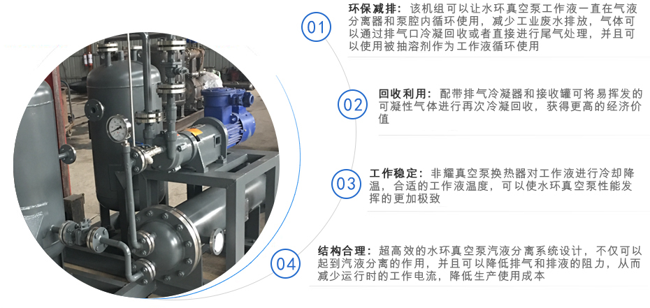 2BW系列水環真空泵閉環機組